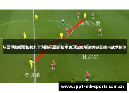 从西甲数据看格拉利什对阵巴西的技术表现深度解读关键影响与战术价值